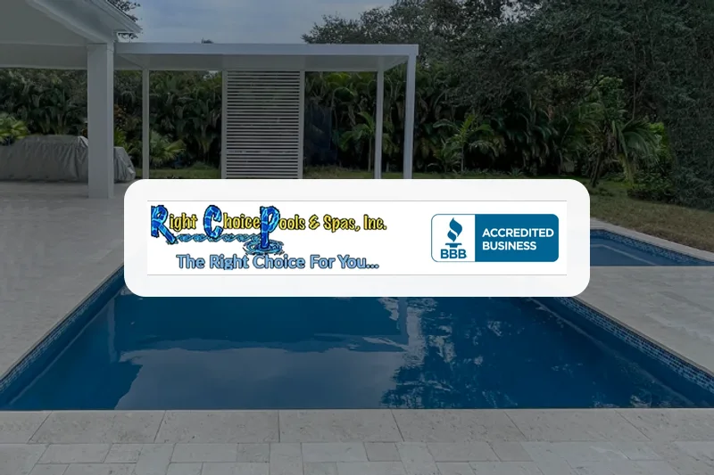 Right Choice Pools — PPC case study